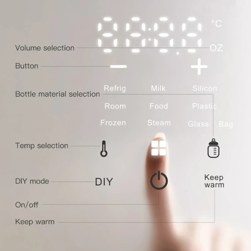 WarmNest™ Baby Bottle Warmer